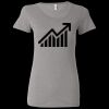 Ladies' Triblend Short Sleeve T-Shirt Thumbnail